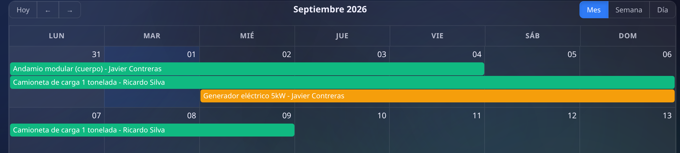 Calendario mensual de arriendos con barras por artículo: dos activos en verde y uno pendiente en naranja, ocupando sus días