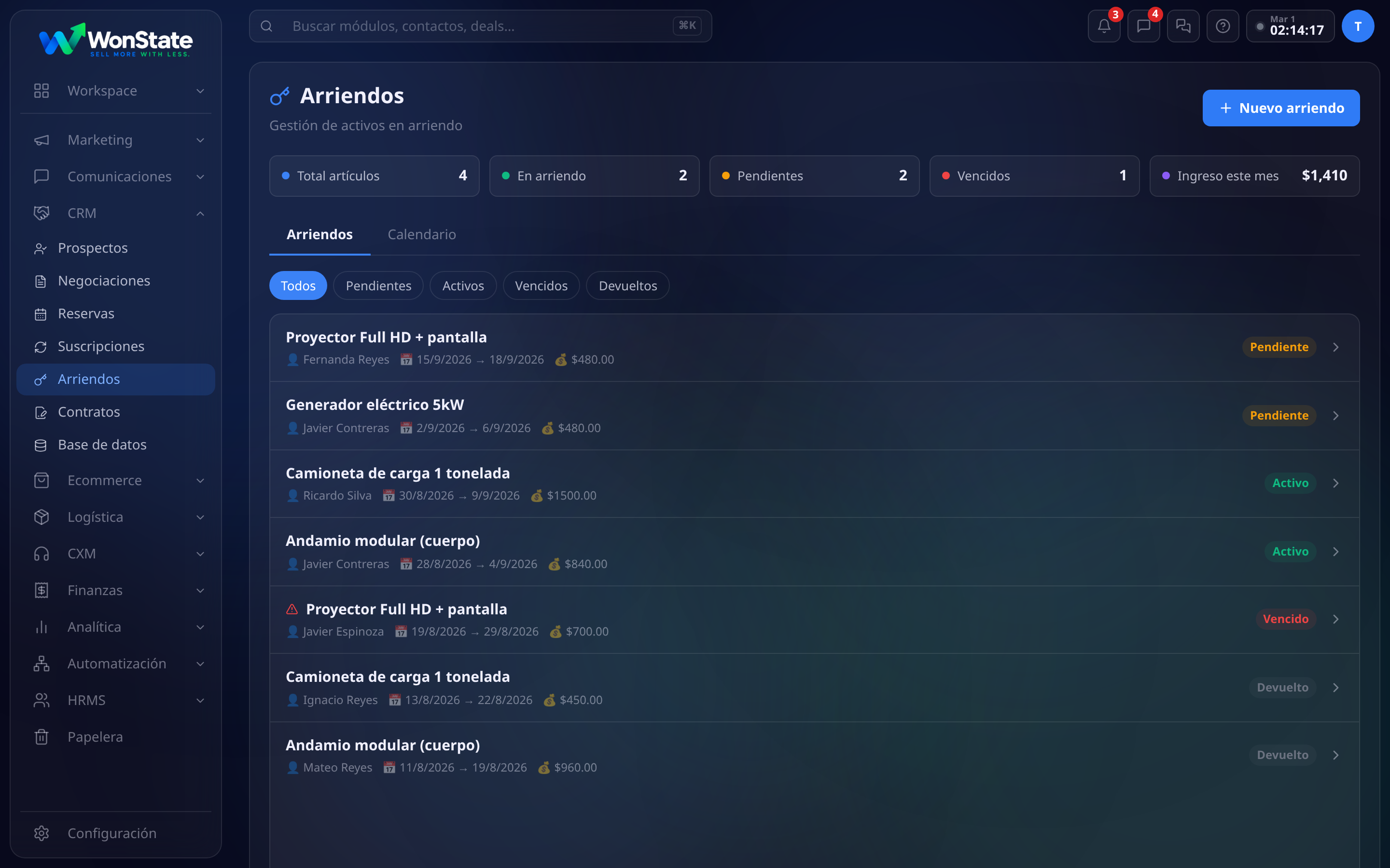 Lista de arriendos con artículo, cliente, rango de fechas, monto y estado (pendiente, activo, vencido o devuelto)