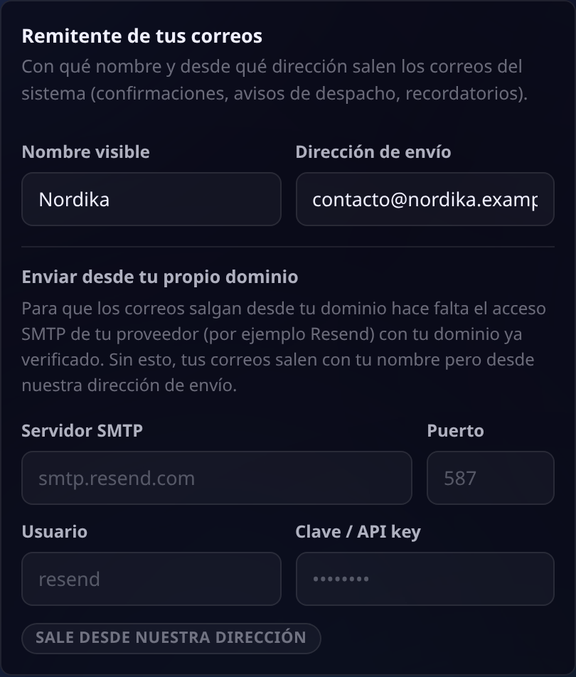 Tarjeta de configuración del remitente de correos con el nombre visible, la dirección de envío, el bloque para conectar el SMTP del propio dominio y el indicador de en qué modo está
