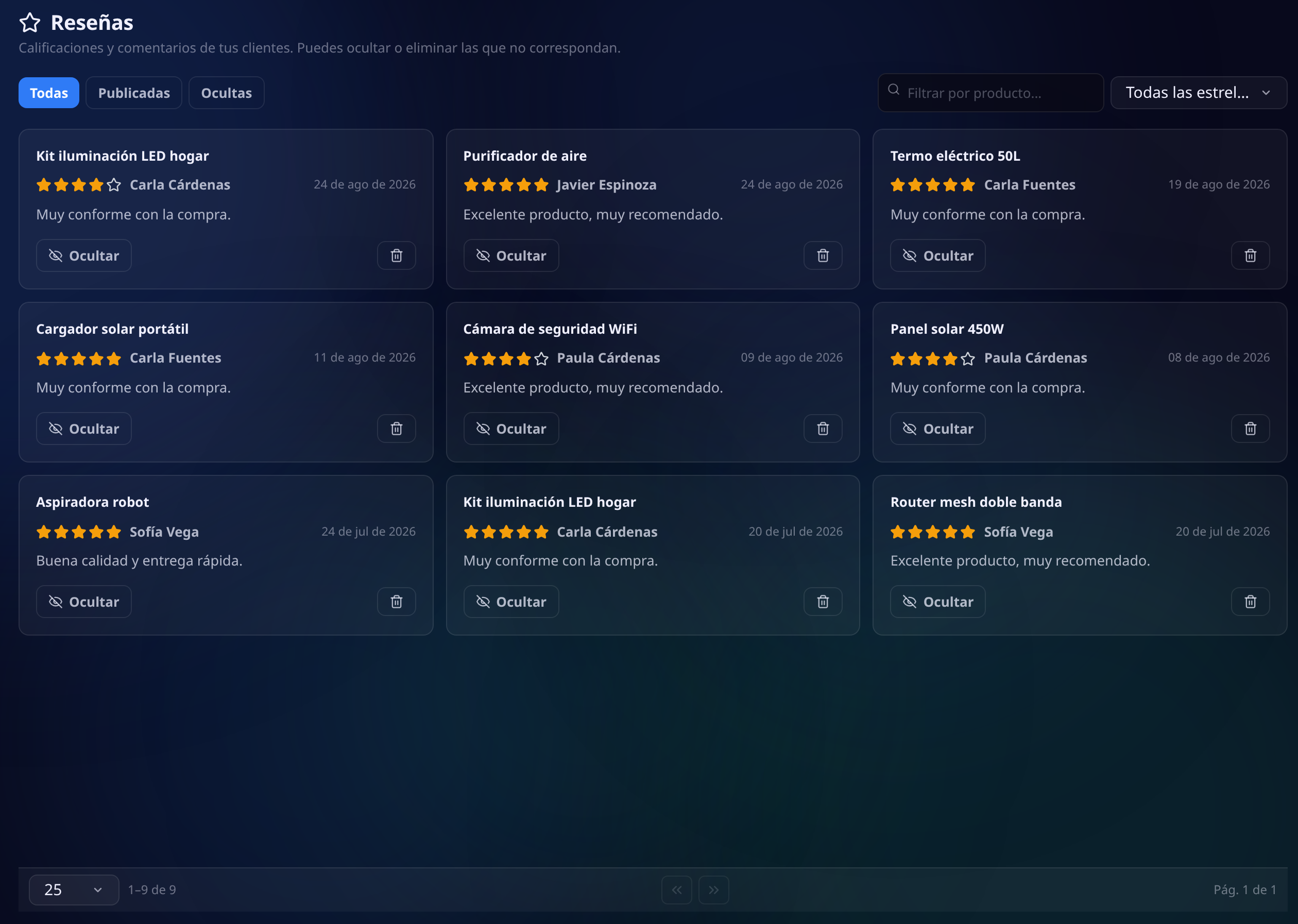 Lista de reseñas con filtros por estado y por estrellas, cada una con el producto, el cliente, la fecha, la calificación y el comentario
