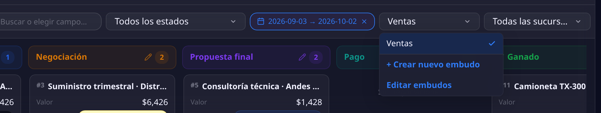 Selector de embudo desplegado en la barra de Negociaciones: el embudo Ventas marcado como activo y, al final, las opciones Crear nuevo embudo y Editar embudos