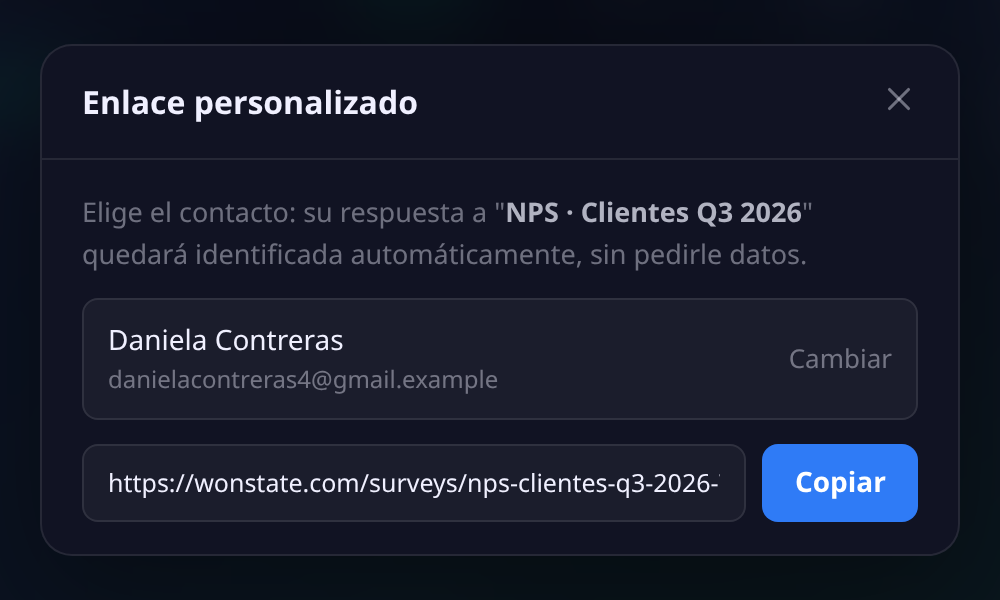 Ventana Enlace personalizado con un contacto elegido, su correo y el enlace listo para copiar