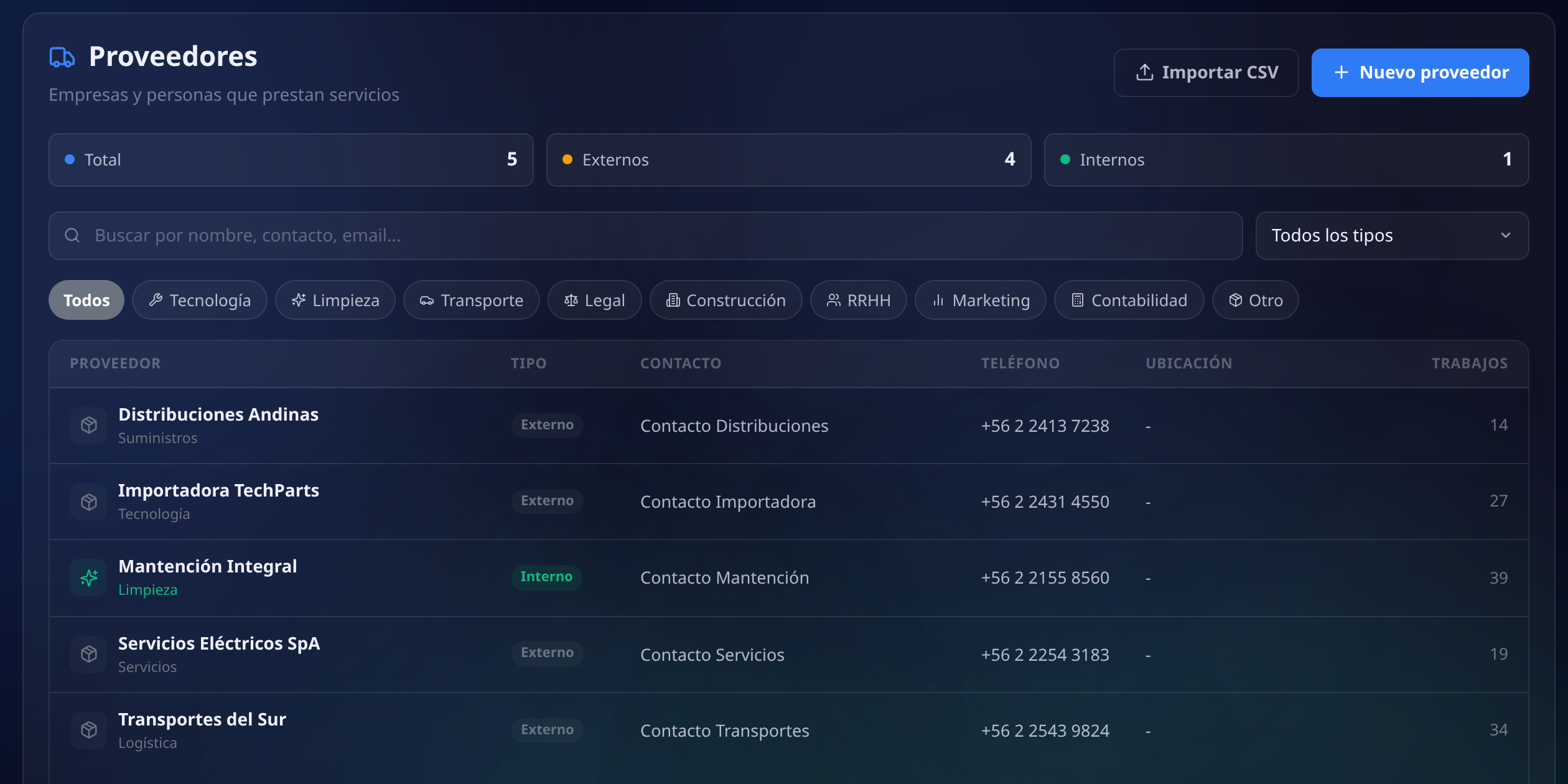 Lista de proveedores con los contadores de total, externos e internos, los filtros por categoría, y cada proveedor con su tipo, su rubro y su calificación