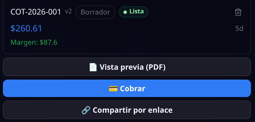 Tarjeta de una cotización: número COT-2026-001 versión 2, estado Borrador, indicador verde Lista, monto, margen y los botones Vista previa PDF, Cobrar y Compartir por enlace