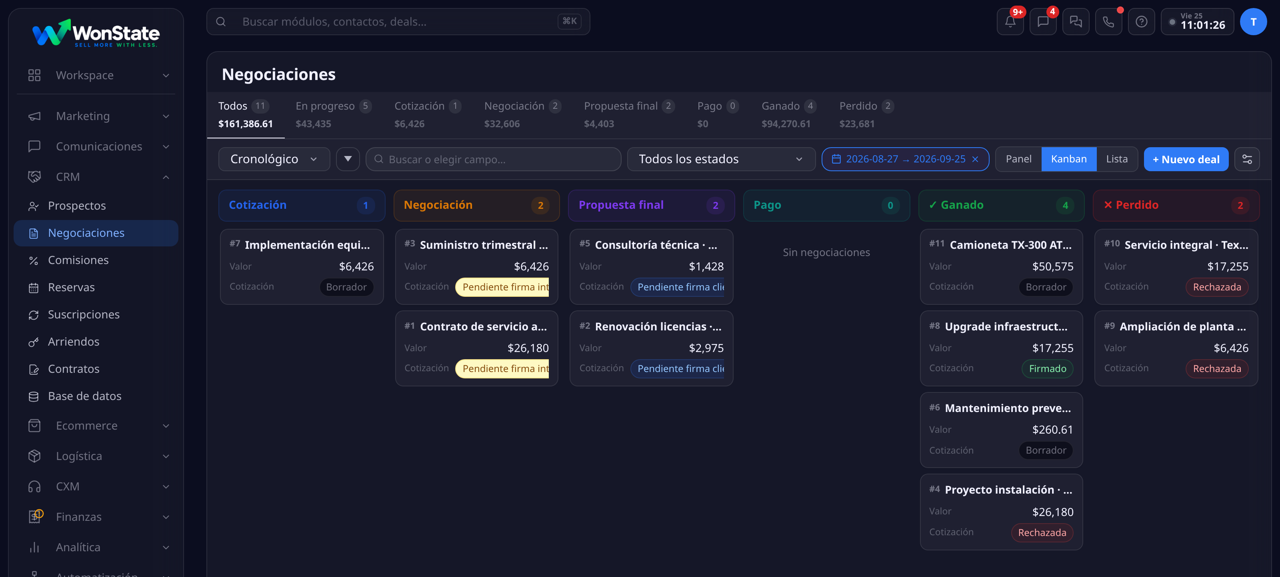 Vista Kanban de Negociaciones de WonState: una columna por etapa (Cotización, Negociación, Propuesta final, Pago, Ganado, Perdido) con tarjetas que muestran número, nombre, valor y estado de cotización