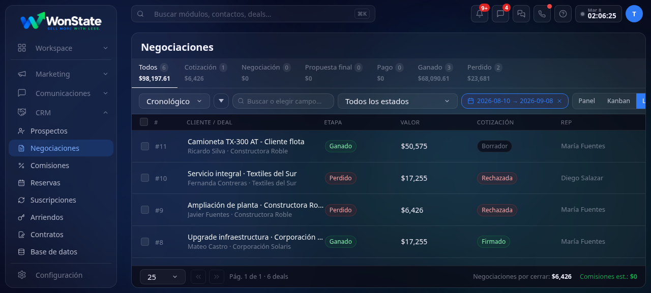 Vista Lista de Negociaciones de WonState: tabla de deals con las columnas #, Cliente/Deal, Etapa, Valor, Cotización y Rep, con el selector de Prioridad y el ícono de engranaje para personalizar columnas