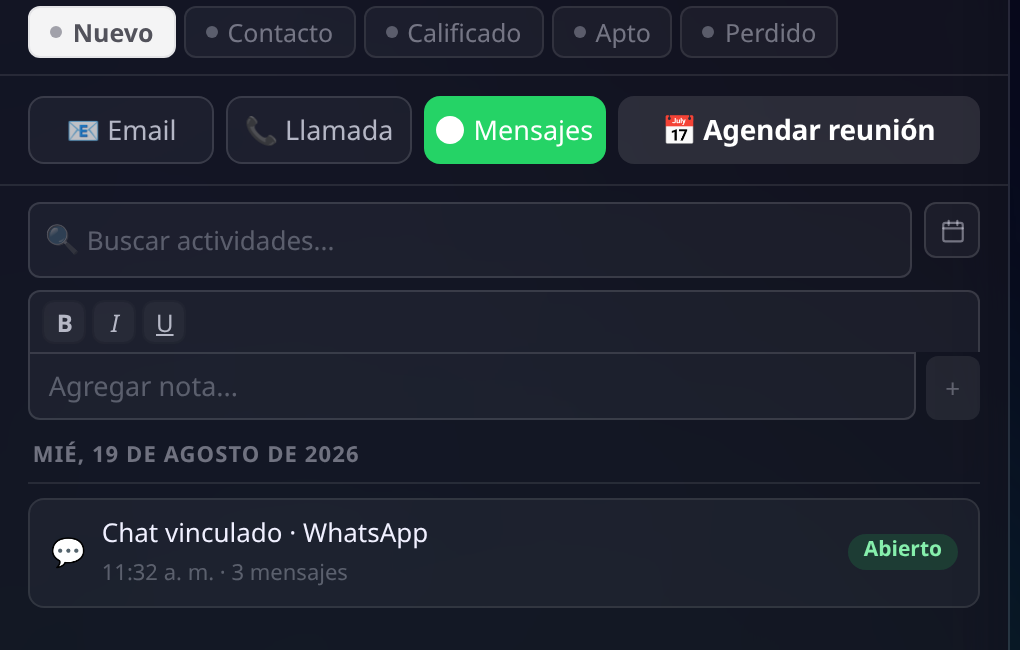 Columna de actividad de la ficha: botones de etapa, barra de canales (Email, Llamada, Mensajes, Agendar reunión), buscador de actividades, editor de notas y línea de tiempo con un chat de WhatsApp vinculado
