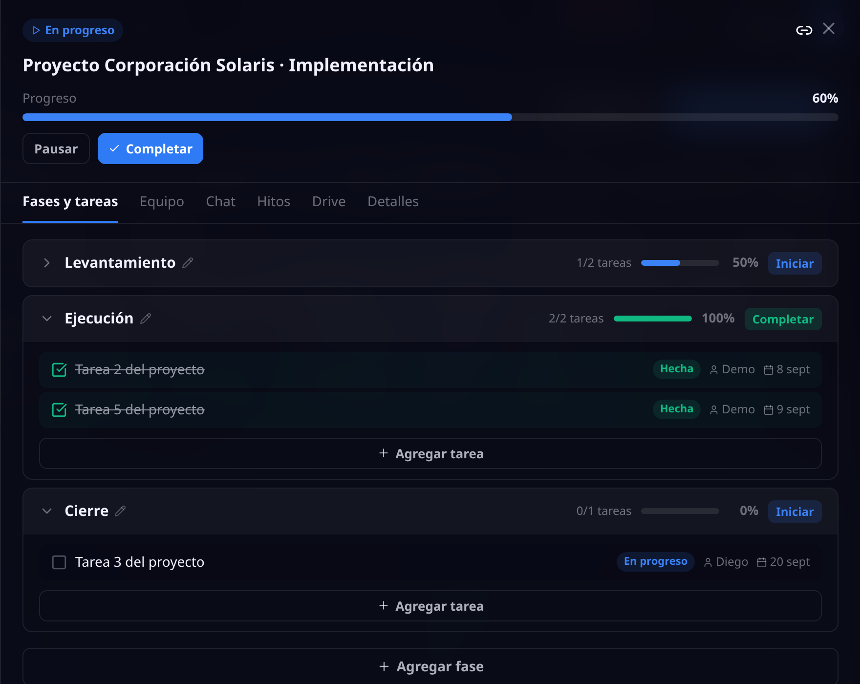 Detalle de un proyecto con la barra de progreso al 60 por ciento y sus fases Levantamiento, Ejecución y Cierre, cada una con su porcentaje y sus tareas con responsable y fecha