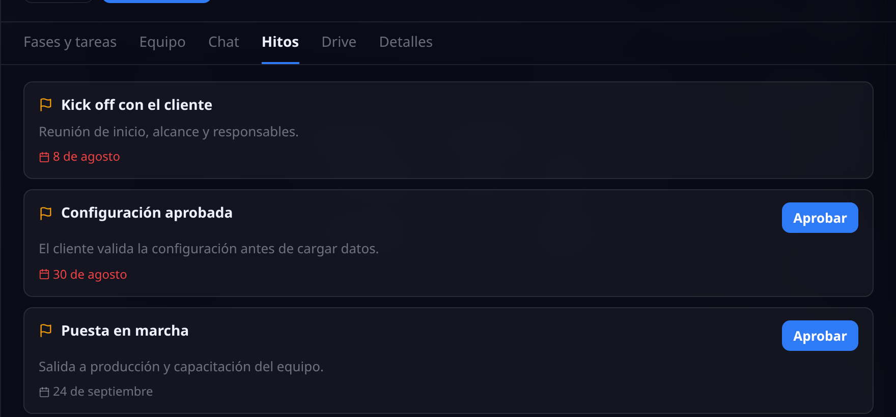 Pestaña Hitos con tres hitos: kick off, configuración aprobada y puesta en marcha, los dos últimos con botón Aprobar