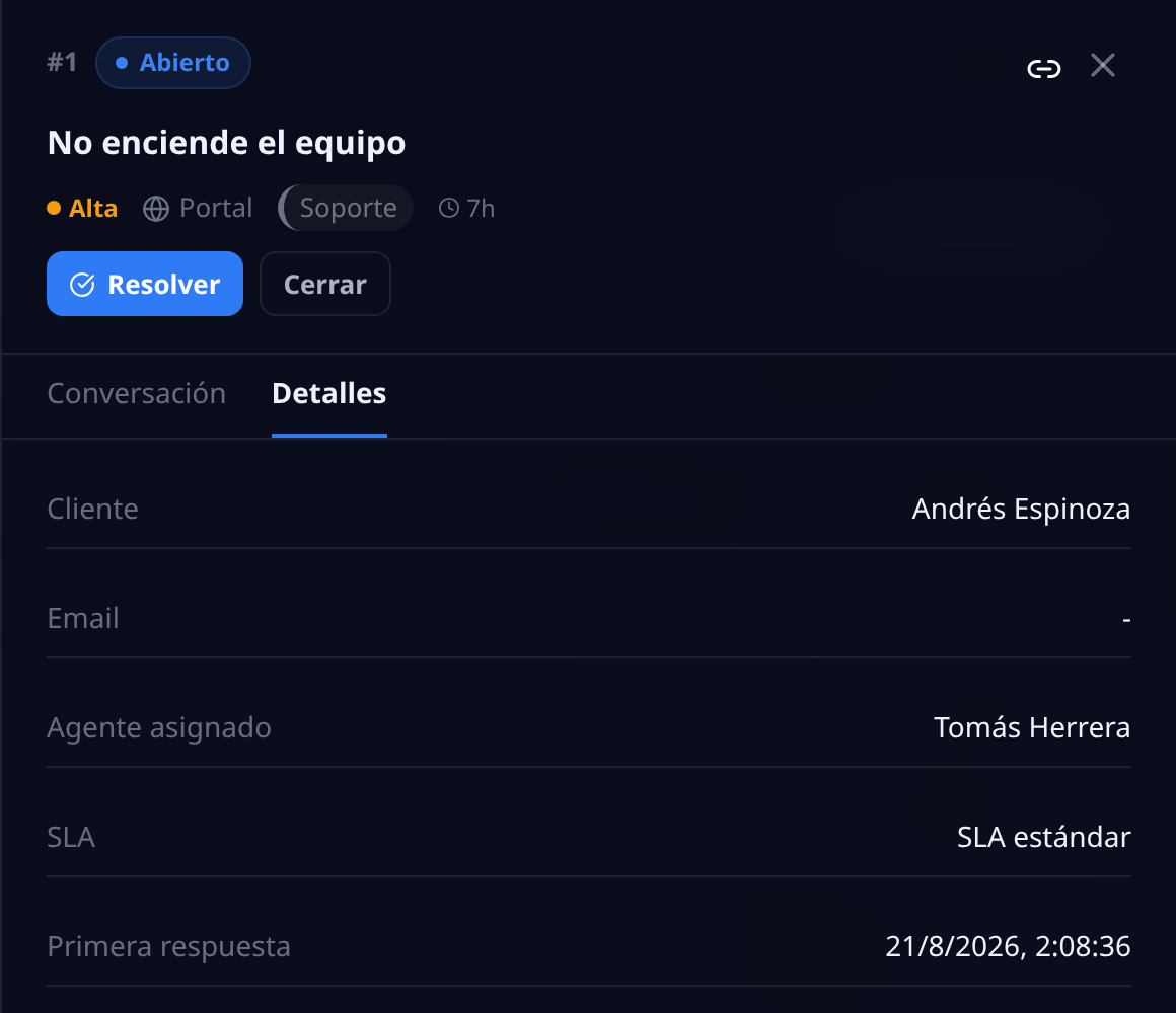 Pestaña Detalles de un ticket: cliente, email, agente asignado, política de SLA, hora límite de primera respuesta, resolución máxima y fecha de creación