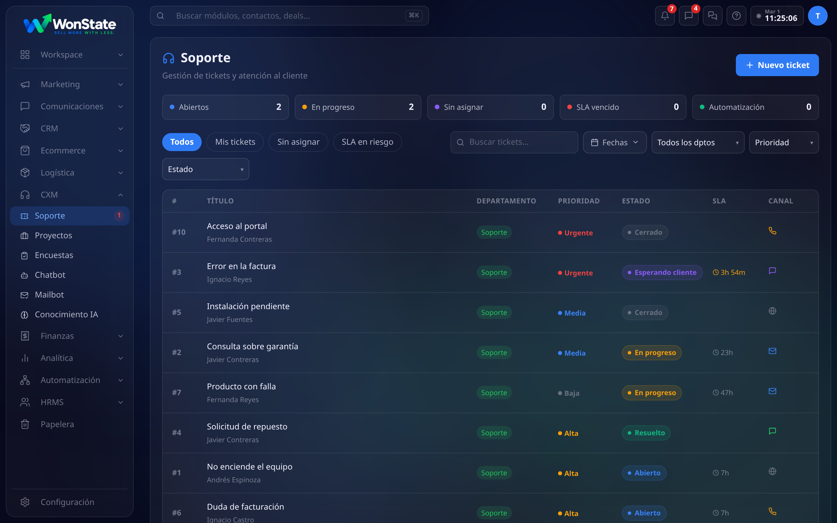 Lista de tickets con número, título y cliente, departamento, prioridad, estado, tiempo de SLA restante y el ícono del canal por el que entró