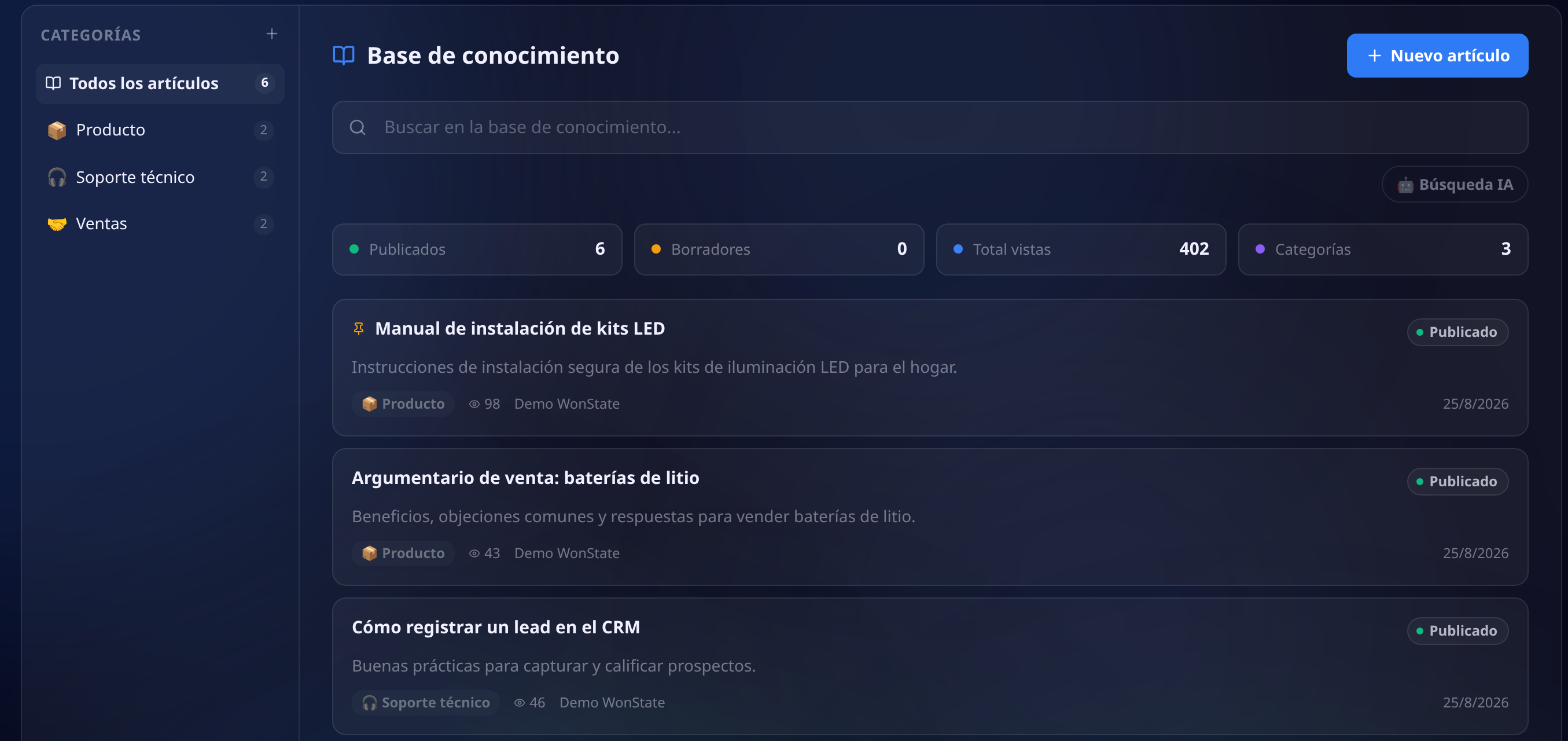 Base de conocimiento con las categorías a la izquierda y su cantidad de artículos, el buscador, el botón de búsqueda con IA, los indicadores de publicados, borradores, vistas totales y categorías, y la lista de artículos con su resumen, categoría, vistas y autor